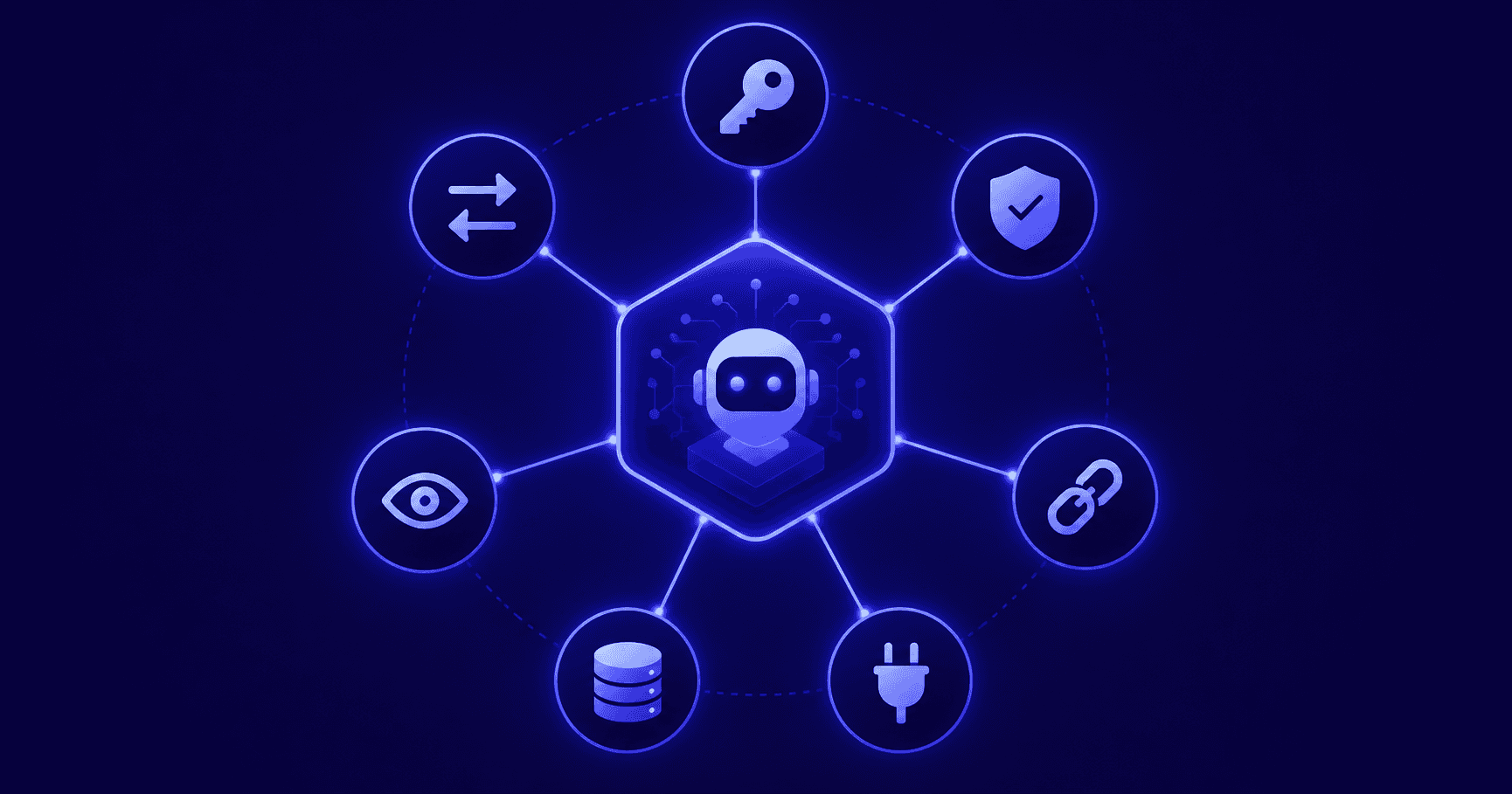 Agentic AI