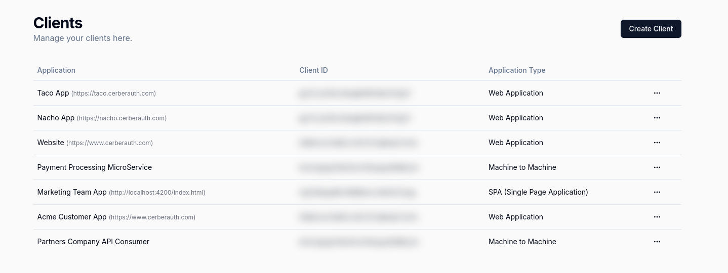 Keycloak OpenID Connect OAuth2 Clients And Users Management